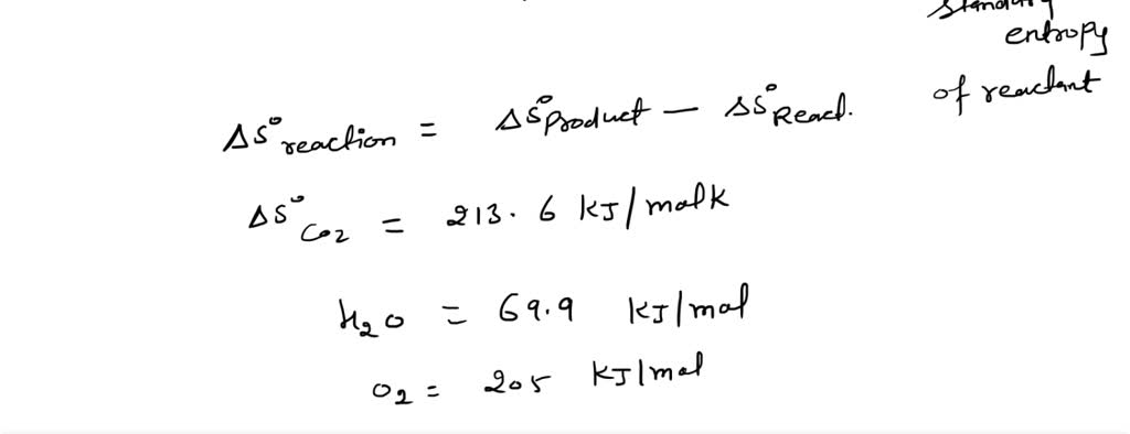 SOLVED: Aqueston 2 Given the thermodynamic data in the table below ...