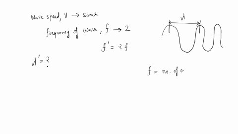 a-wave-travels-at-a-constant-speed-how-does-the-wavelength-change-if-the-frequency-is-increased-by-a-factor-of-2-assume-the-speed-of-the-wave-remains-unchanged-o-a-the-wavelength-decreases-b-10049