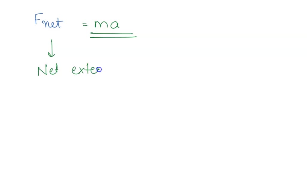 SOLVED Question 2 4 pts In the equation for Newton's second law; what