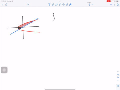 determine-the-area-of-the-shaded-region-given-in-the-following-figure-x-xy2-the-area-of-the-given-figure-is-round-to-the-nearest-two-decima-places-as-needed-56351