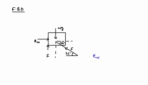 a-small-box-is-held-in-place-against-a-rough-vertical-wall-by-someone-pushing-on-it-with-a-force-directed-upward-at-26-above-the-horizontal-the-coefficients-of-static-and-kinetic-friction-be-13548