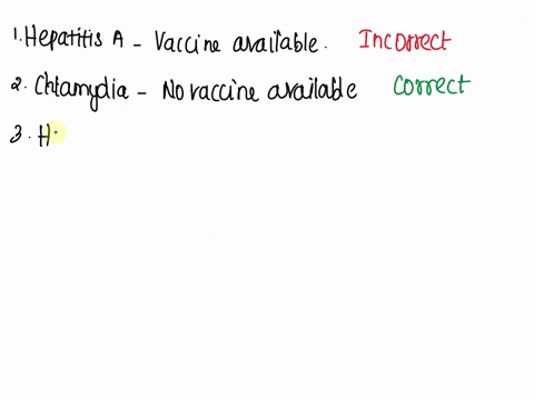 vaccines-have-become-available-against-certain-stdsbut-not-allwhich-of-the-following-have-no-vaccines-yet-hepatitis-a-chlamydia-human-papillomavirus-gonorrhea-human-immunodeficiency-virus-he-63953