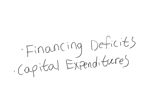 explain-the-need-of-public-debt-the-burden-of-debt-to-the-economy