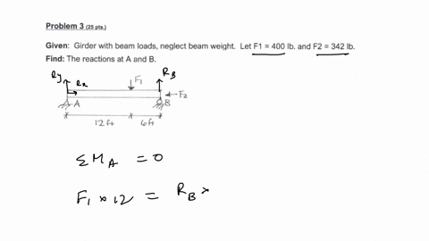 problem-3-25-pts-given-girder-with-beam-loads-neglect-beam-weight-let-f1-400-mathrmlb-and-f2-342-mathrmlb-find-the-reactions-at-a-and-b