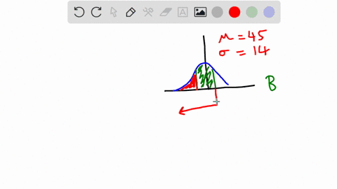 assume-that-the-random-variable-x-is-normally-distributed-with-mean-p-45-and-standard-deviation-0-14_-compute-the-probability-p38-x-55-be-sure-to-draw-a-normal-curve-with-the-area-correspond-97875
