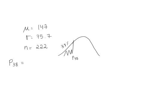 a-population-of-values-has-a-normal-distribution-with-1473-and-757-you-intend-to-draw-a-random-sample-of-size-n-222-find-p38-which-is-the-score-separating-the-bottom-38-scores-from-the-top-6-35542