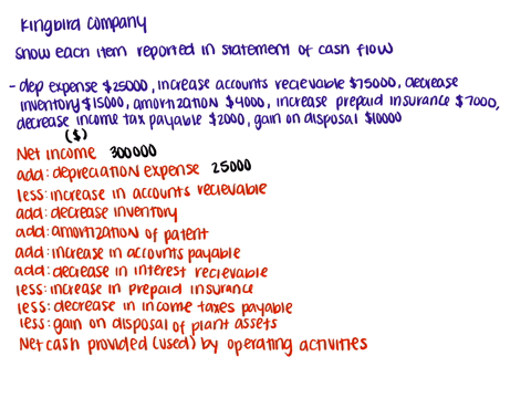 kingbird-company-prepared-the-tabulation-below-at-december-31-2022-net-income-300000-adjustments-to-reconcile-net-income-to-net-cash-provided-by-operating-activities-depreciation-expense-250-63949