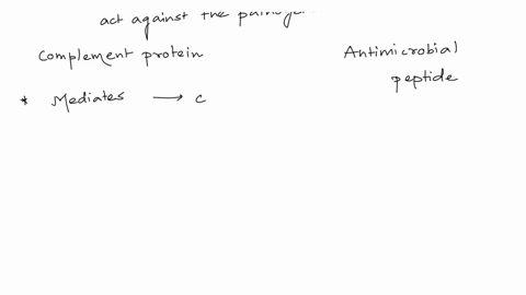 explain-the-differences-in-detail-between-antimicrobial-products-complement-and-antimicrobial-products-antimicrobial-peptides-97383