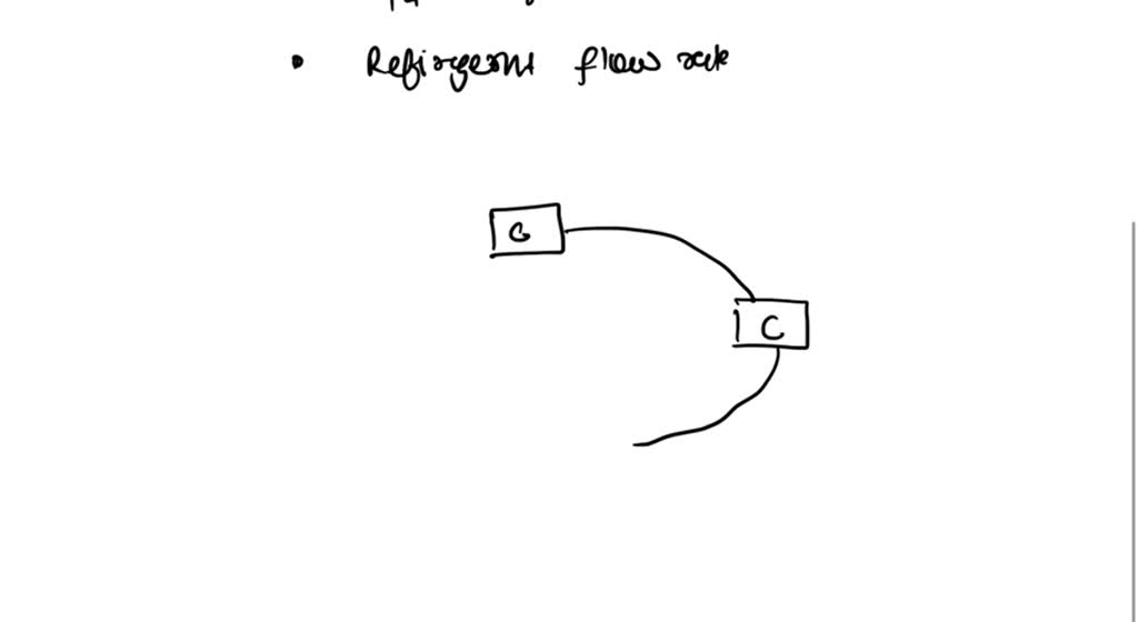 SOLVED Determination of COP of a VCRS under different lengths of