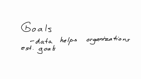 please-choose-one-word-you-think-embodies-your-thoughts-about-the-use-of-data-to-affect-an-organizations-outcomes