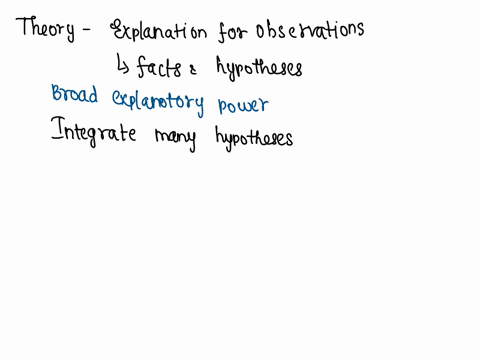 in-science-a-theory-select-one-a-is-more-narrow-in-scope-than-a-hypothesis-b-is-held-to-be-an-absolutely-correct-answer-to-a-question-c-cannot-be-tested-d-is-tested-by-an-experiment-e-encomp-58197