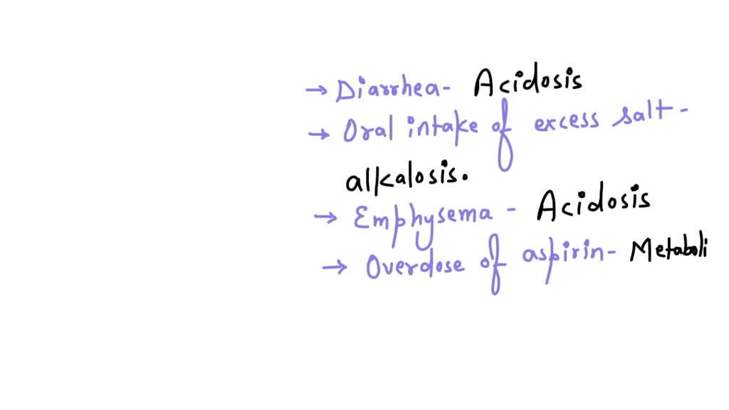 SOLVED Text AcidBase Balance DISCUSSION Matching Select the letter