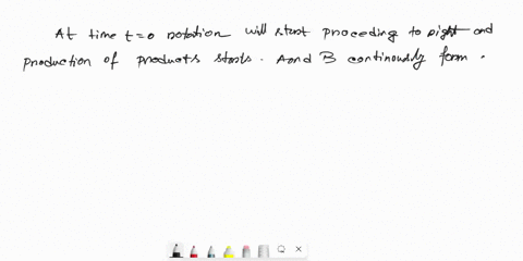 given-the-equilibrium-equation-for-a-general-reaction-a-b-c-d-explain-what-happens-to-the-reactants-and-products-from-time-0-a-b-in-solution-only-until-the-time-at-which-ihe-reaction-reaches-98324
