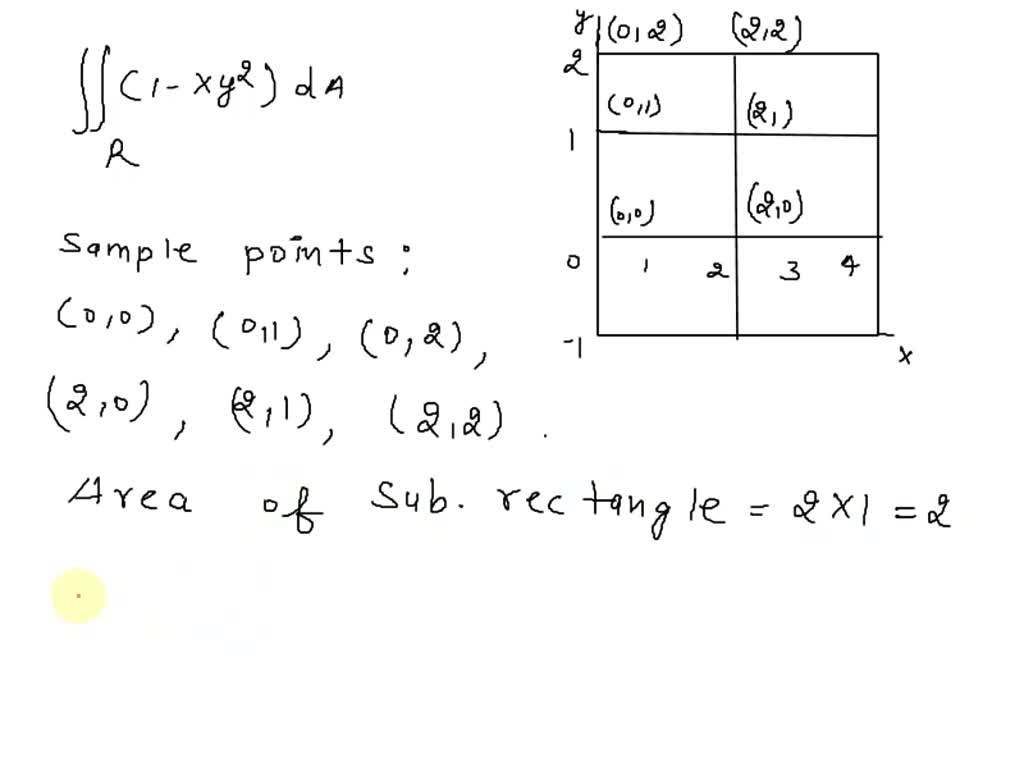 solved-point-let-r-0-4-x-1-2-create-a-riemann-sum-by