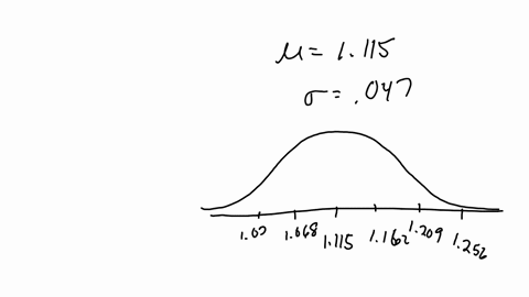 the-daily-exchange-rates-for-the-five-year-period-2003-to-2008-between-currency-a-and-currency-b-are-well-modeled-by-a-normal-distribution-with-mean-1115-in-currency-a-to-currency-b-and-stan-05778