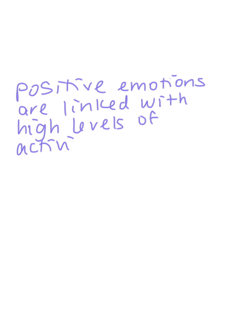 brain-scans-and-eeg-recordings-indicate-that-positive-emotions-are-associated-with-high-levels-of-ac-43584