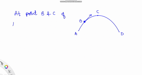 a-tennis-ball-is-thrown-upward-at-an-angle-from-point-a-see-figure-91-it-follows-a-parabolic-trajectory-and-hits-the-ground-at-point-d-at-the-instant-shown-the-ball-is-at-point-b-point-c-rep-03108