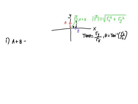 find-the-direction-and-magnitude-of-i-the-vector-sum-a-b-1022m-145160-ii-the-vector-difference-a-b-4956-1570-and-iii-the-vector-difference-b-a-4956m-3370
