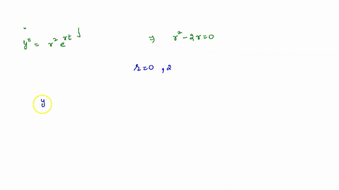 point-in-this-problem-you-will-use-variation-of-parameters-to-solve-the-nonhomogeneous-equation-y-2y-4e2t-write-the-characteristic-equation-for-the-associated-homogeneous-equation-use-r-for-69623