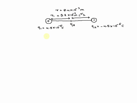an-electric-dipole-consists-of-two-equal-but-unlike-charges-separated-by-a-distance-two-point-charges-q1-45-x10-6-and-q2-45x10-6c-are-separated-by-64x10-2m-forming-an-electric-dipole-find-th-08211