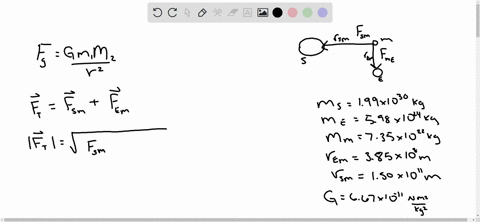 the-drawing-not-to-scale-shows-one-alignment-of-the-sun-earth-and-moon-the-gravitational-force-that-the-sun-exerts-on-the-moon-is-perpendicular-to-the-force-that-the-earth-exerts-on-the-moon-86828