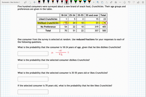 five-hundred-consumers-were-surveyed-about-a-new-brand-of-snack-food-crunchicles-their-age-groups-and-preferences-are-given-in-the-table_-18-24-25-34-35-55-55-and-over-total-liked-crunchicle-49935