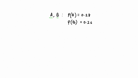let-a-and-b-be-two-disjoint-events-such-that-pa-028-and-pb-026-what-is-pa-and-b-01384