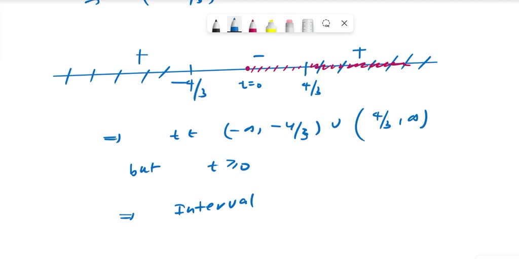 SOLVED: The function s(t) describes the motion of a particle along line ...