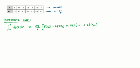 8-05-points-details-previous-answers-the-velocity-v-in-meters-per-second-of-an-object-at-time-t-in-seconds-is-given-in-the-table-below-15-25-vt-52-73-68-65-use-the-trapezoidal-rule-to-approx-95257