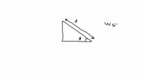 part-f-a-box-of-mass-m-is-sliding-down-frictionless-plane-that-is-inclined-at-an-angle-above-the-horizontal-as-shown-in-the-figure-figure-2-what-is-the-work-done-on-the-box-by-the-force-due-59484