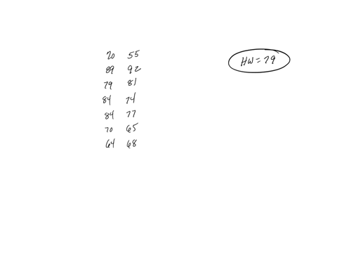 a-mathematics-teacher-wanted-to-see-the-correlation-between-test-scores-and-homework-the-homework-grade-x-and-test-grade-y-are-given-in-the-accompanying-table-write-the-linear-regression-equation-th-3