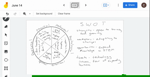 draw-your-self-care-wheel-do-your-swot-an-analysis-13247