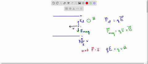 a-a-velocity-selector-consists-of-electric-and-magnetic-fields-described-by-the-expressions-e-e-and-b-b-j-with-b-210-mt-find-the-value-of-e-in-kvm-such-that-a-670-ev-electron-moving-in-the-n-78909