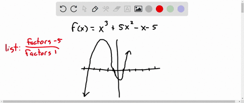 use-the-rational-zero-test-to-list-the-possible-rational-zeros-of-f-verify-that-the-zeros-of-f-shown-on-the-graph-are-contained-in-the-list-enter-your-answers-as-a-comma-separated-list-17456