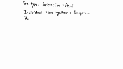 describe-five-types-of-interactions-between-plants-and-other-types-of-organisms-state-whether-they-are-harmful-or-beneficial-to-the-plant-and-the-other-organism-and-identify-at-least-one-exa-60032