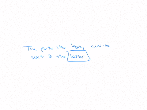 in-a-lease-contract-the-party-who-legally-owns-the-asset-is-the-lessor-lessee-operator-banker