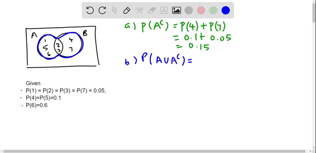 SOLVED: A Sample Space Contains 7 Sample Points Or Outcomes. Let Events ...