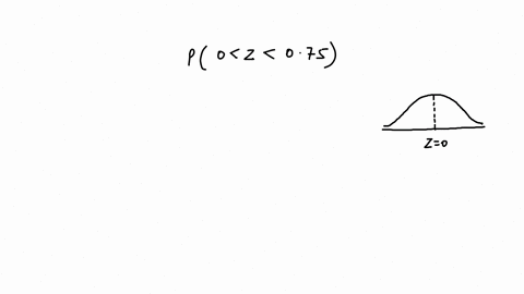 calculate-the-probability-p0z075-47407