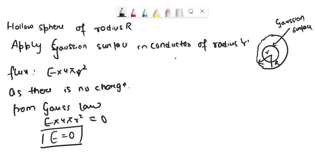 SOLVED: Show That The Electric Field Inside A Conductor Is Zero, A ...