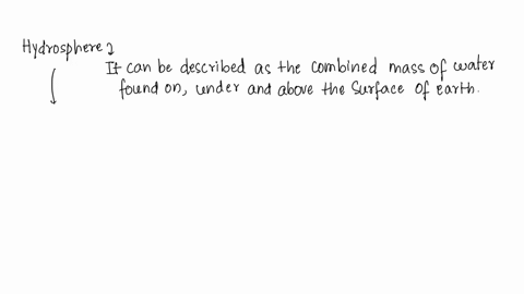 which-statement-about-the-hydrosphere-is-true-a-the-hydrosphere-mostly-contains-salt-water-b-the-hydrosphere-only-contains-freshwater-cthe-hydrosphere-does-not-include-the-ice-caps-dthe-hydr-47166