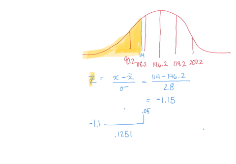 a-study-found-that-the-mean-amount-of-time-cars-spent-in-drive-throughs-of-a-certain-fast-food-restaurant-was-1462-seconds_-ssuming-drive-through-times-are-normally-distributed-with-standard-75602