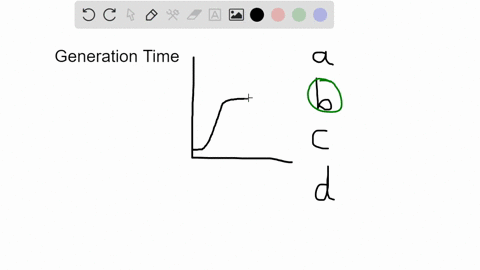 which-of-the-following-is-the-best-definition-of-generation-time-in-a-bacterium-a-the-length-of-time-36444