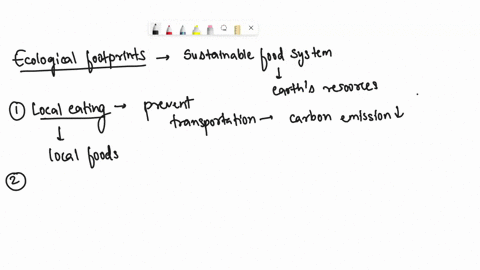 ecological-footprint-is-the-product-of-three-factors-population-size-intensity-of-resource-extraction-intensity-of-waste-production-each-of-these-factors-puts-strain-on-our-food-systems-sear-51184