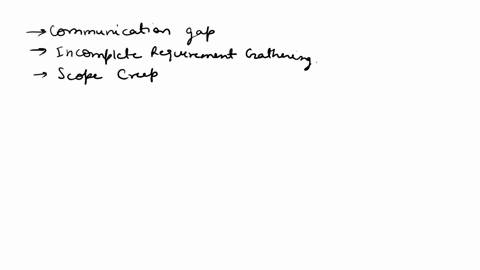 what-issue-might-arise-when-a-requirements-engineer-who-is-not-a-subject-matter-expert-enlists-a-subject-matter-expert-to-assist-in-defining-requirements-44495