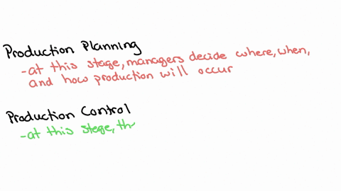 1-production-and-operations-management-involve-three-3-main-types-of-decisions-typically-made-at-three-different-stages-what-are-these