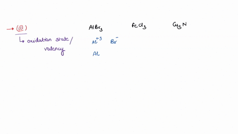 which-of-the-following-ionic-compounds-would-have-name-that-contains-the-roman-numeral-iii-albrg-fecl3-no-correct-response-cuzn-more-than-one-correct-response-56455