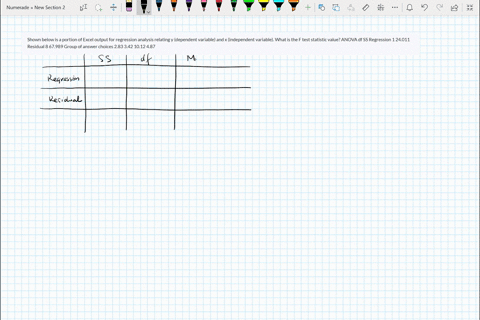 shown-below-is-a-portion-of-excel-output-for-regression-analysis-relating-y-dependent-variable-and-x-independent-variable-what-is-the-f-test-statistic-value-anova-df-ss-regression-1-24011-re-27418