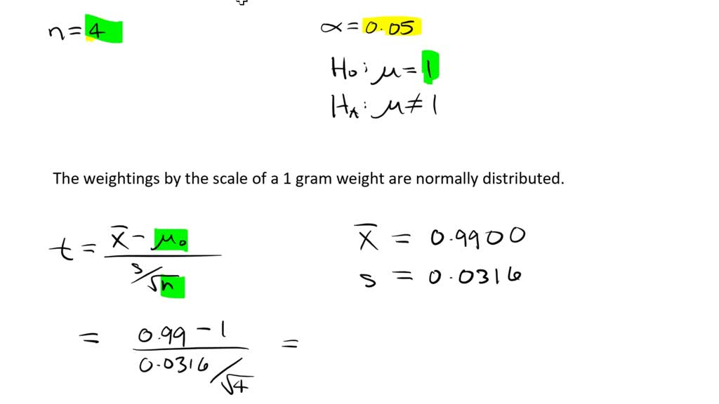 What Is The Definition Of A Laboratory Scale