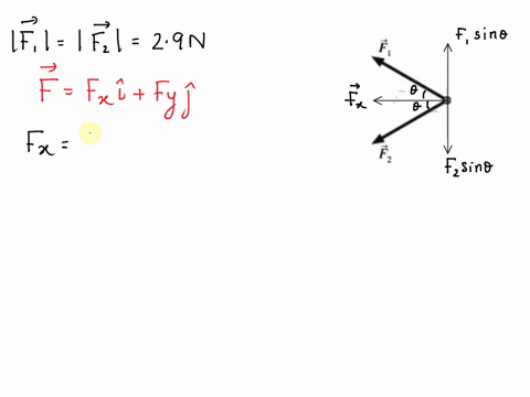 two-forces-act-on-an-object-as-shown-in-the-figure-each-force-has-a-magnitude-of-29-n-with-an-angle-of-20-degrees-either-above-or-below-the-horizontal-there-is-a-total-of-40-degrees-between-54243