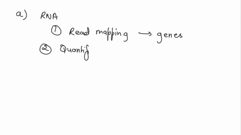 3-rna-seq-technologies-10-points-a-5-points-in-the-genome-some-genes-have-sequences-that-are-very-very-similar-to-others-eg-there-might-be-two-genes-whose-sequences-are-99-identical-what-dif-2603